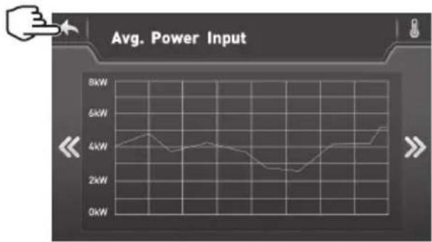 HAYWARD EnergyLine Pro Fi Heat - Registratiebasis - 3