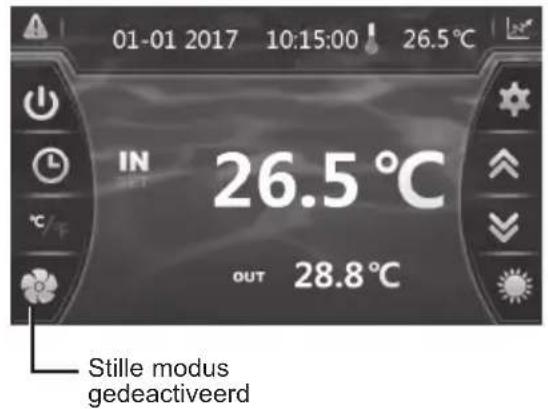 HAYWARD EnergyLine Pro Fi Heat - In Modus "OFF" of "ON" - 4
