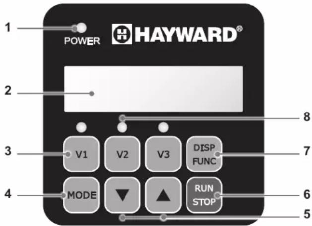 HAYWARD TriStar VSTD - APRESENTAÇÃO - 1
