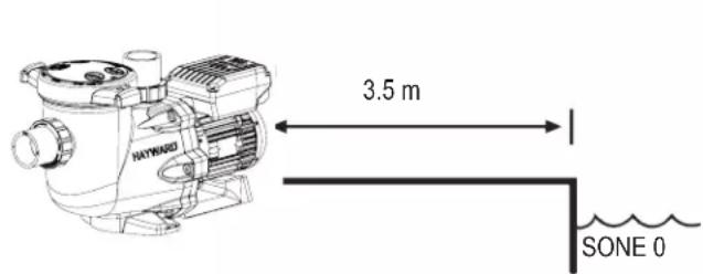 HAYWARD TriStar VSTD - GENERELT - 1