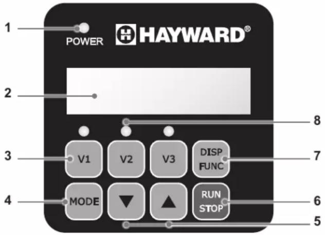 HAYWARD TriStar VSTD - ESITTELY - 1