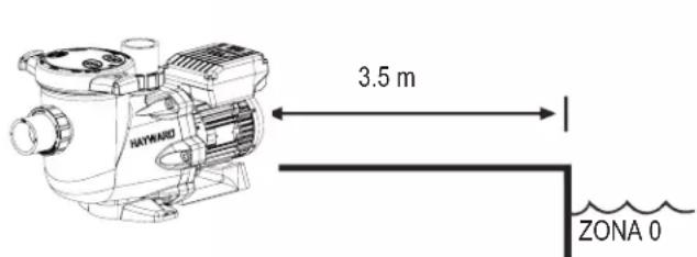 HAYWARD TriStar VSTD - GENERALIDADES - 1