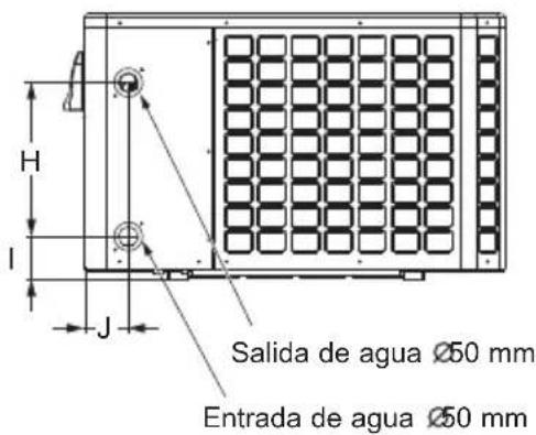 HAYWARD KPAC - Dimensiones - 4