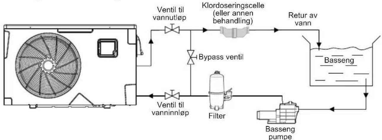 HAYWARD KPAC - Skjematisk diagram - 1
