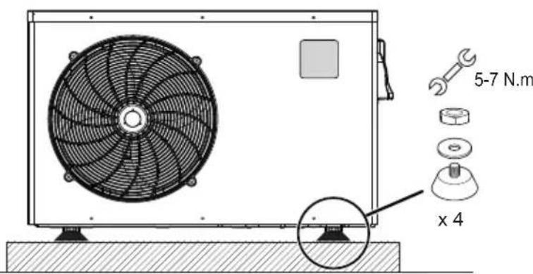 HAYWARD KPAC - INSTALLATIE EN AANSLUITING (vervolg) - 2