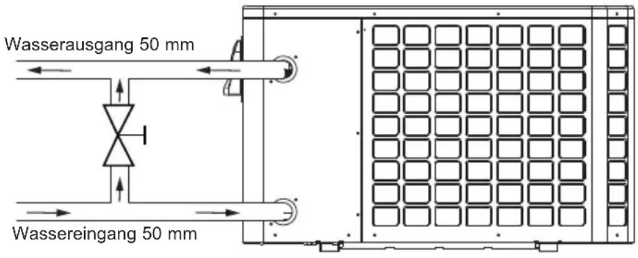 HAYWARD KPAC - Hydraulic Anschluss - 1