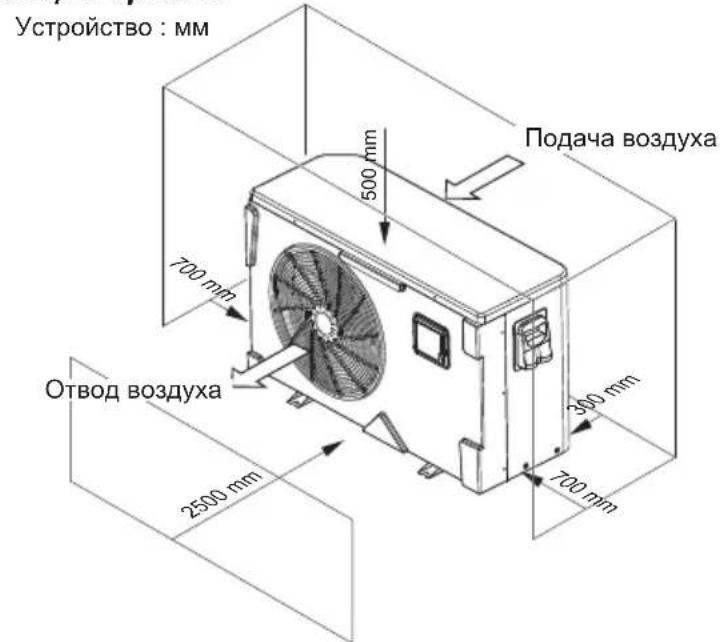 HAYWARD KPAC - Těnpови haoc - 2