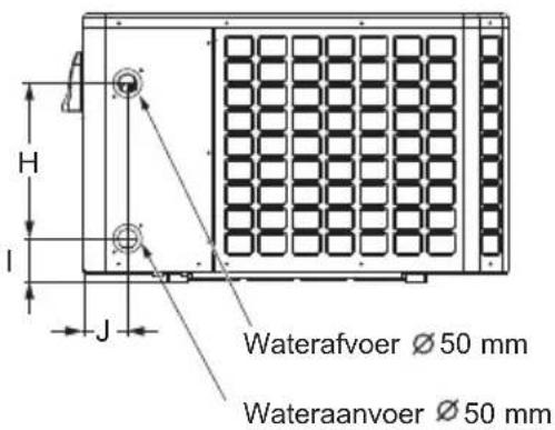 HAYWARD KPAC - Afmetingen - 3