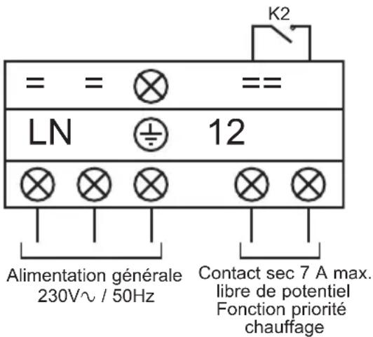 HAYWARD KPAC - Raccordement électrique - 3