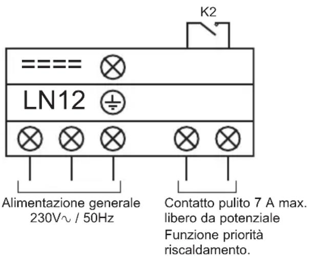 HAYWARD KPAC - Collegamento Elettrico - 3