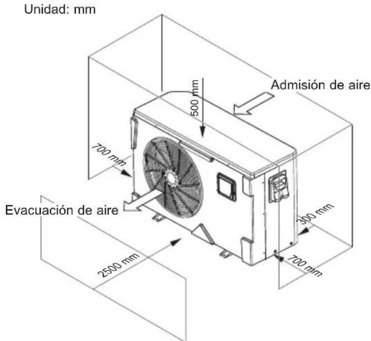HAYWARD KPAC - Bomba de calor - 2