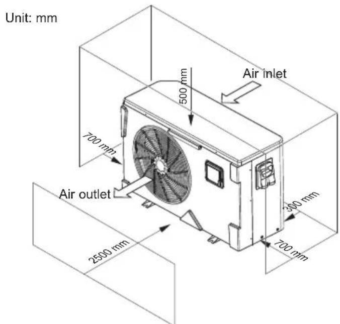 HAYWARD KPAC - Heat pump unit - 2