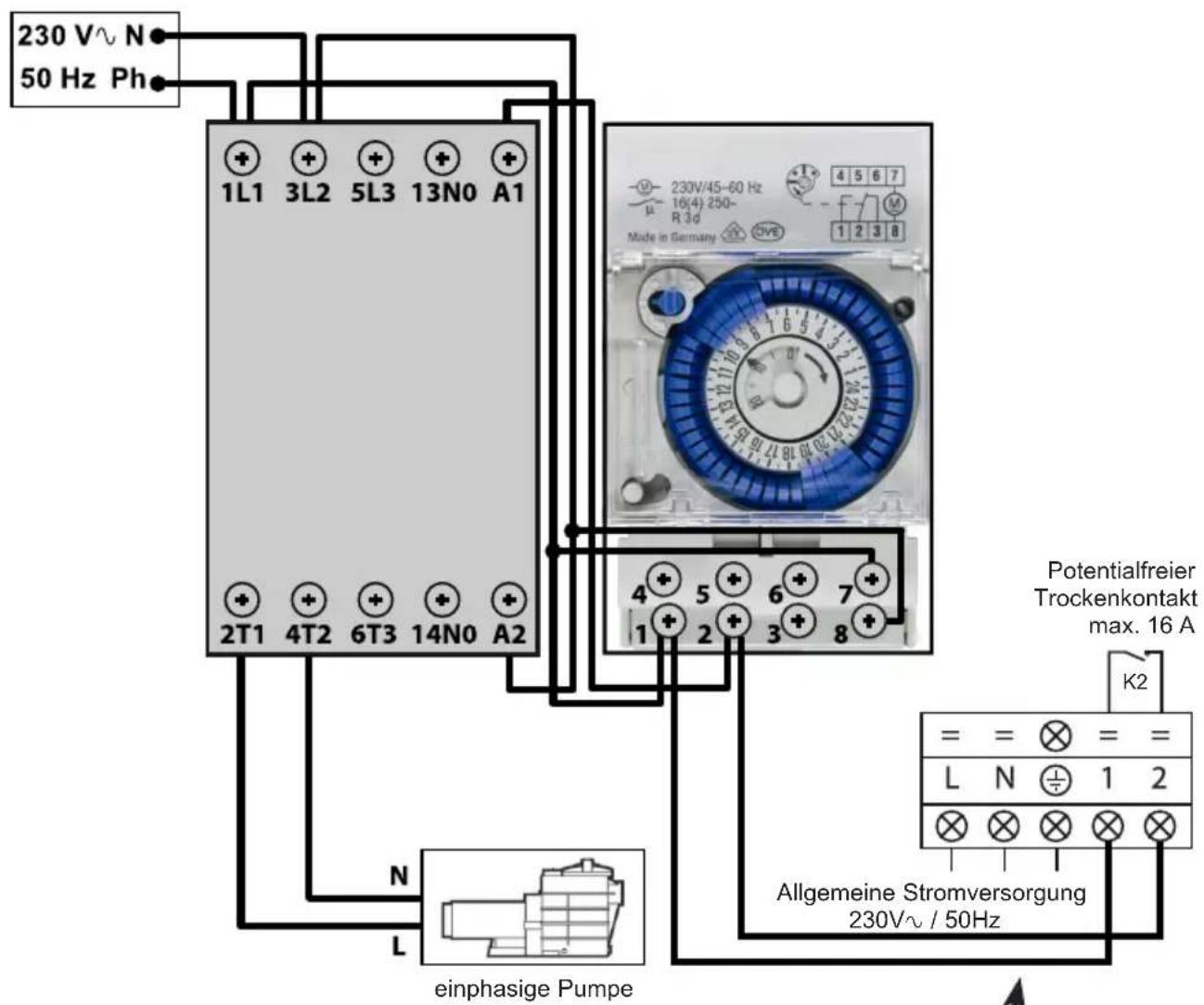 HAYWARD KPAC - Vorrangige Heizanschlüsse einphasige Pumpe - 1