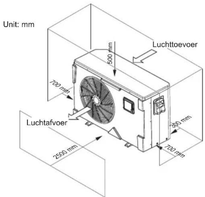 HAYWARD KPAC - Warmtepomp - 2