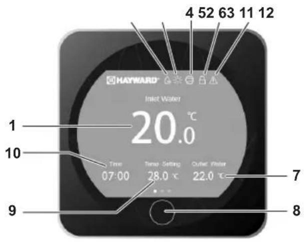 HAYWARD KPAC - Oversikt - 1