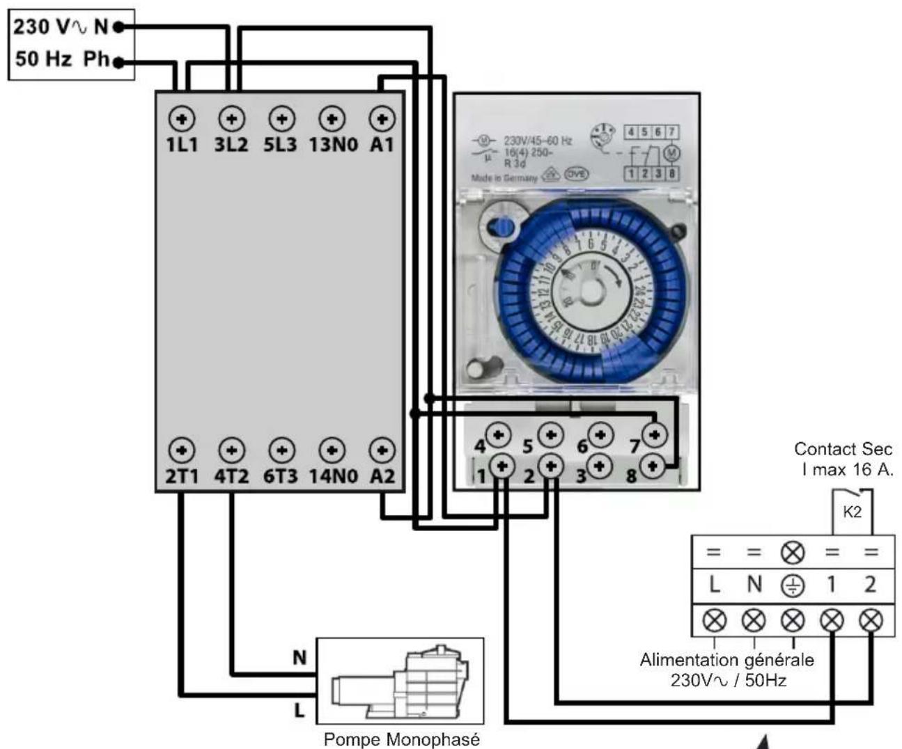 HAYWARD KPAC - Raccordements priorité chauffage Pompe Monophasé - 1
