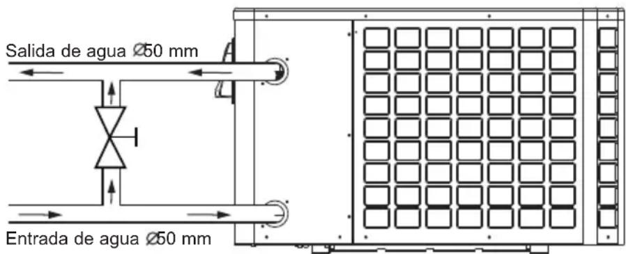 HAYWARD KPAC - Conexión hidráulica - 1