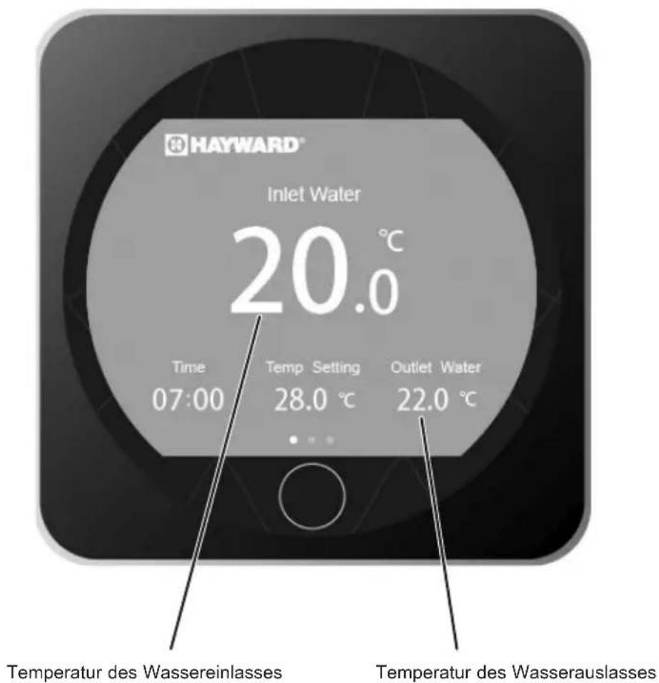 HAYWARD KPAC - Einstellung des Wasserdurchsatzes - 1