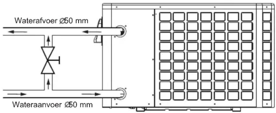 HAYWARD KPAC - Hydraulic aansluiting - 1