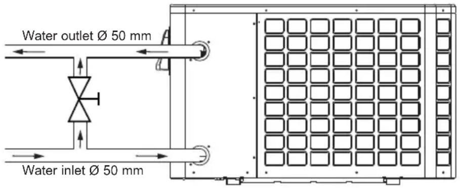 HAYWARD KPAC - Hydraulic connection - 1