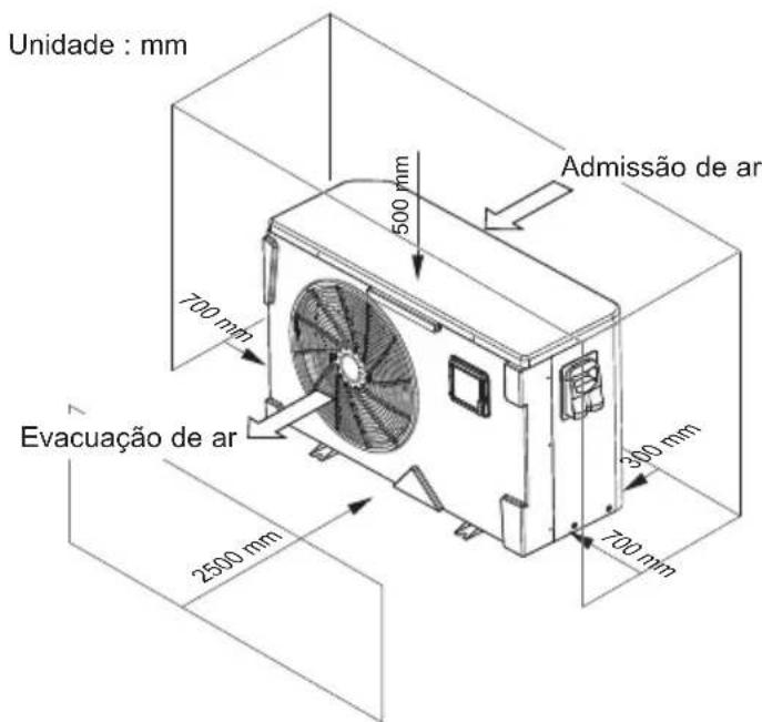 HAYWARD KPAC - INSTALLação E LIGAÇÃO - 2