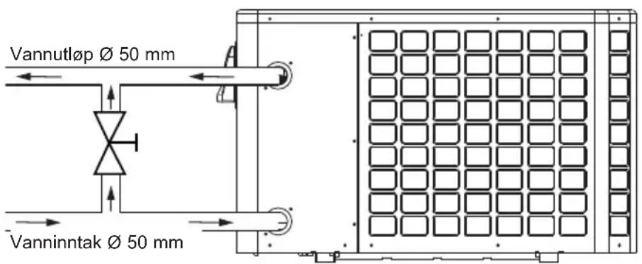 HAYWARD KPAC - Vanntilkobling - 1