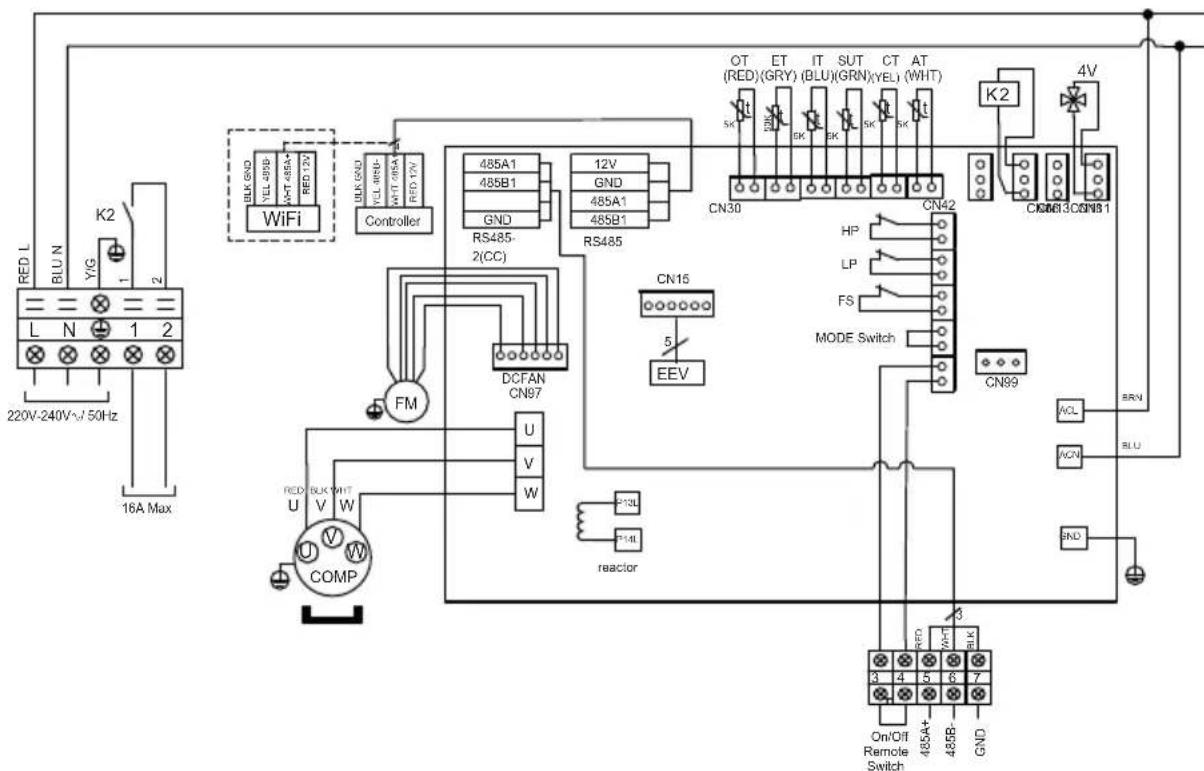 HAYWARD KPAC - Hivernage - 2