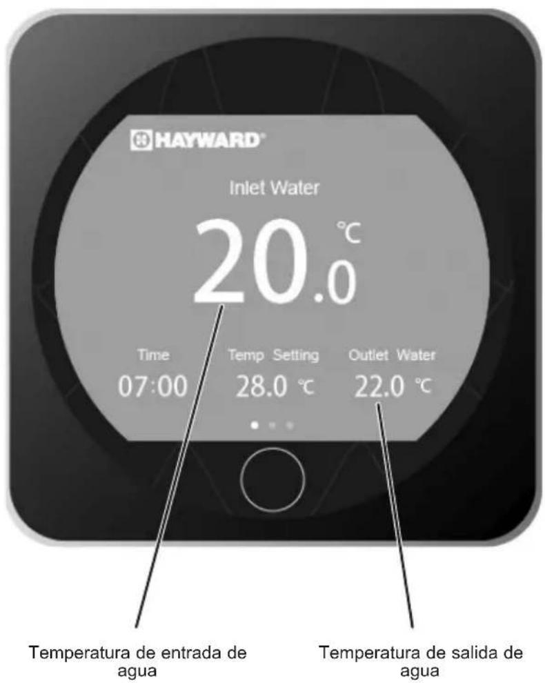 HAYWARD KPAC - Ajuste del caudal de agua - 1