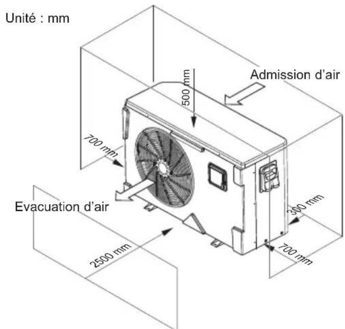 HAYWARD KPAC - Pompe à chaleur - 2