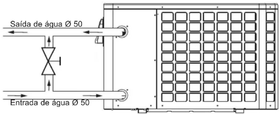 HAYWARD KPAC - Ligação hidráulica - 1
