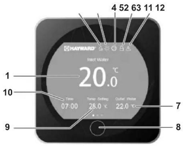 HAYWARD KPAC - Allgemeine Darstellung - 1