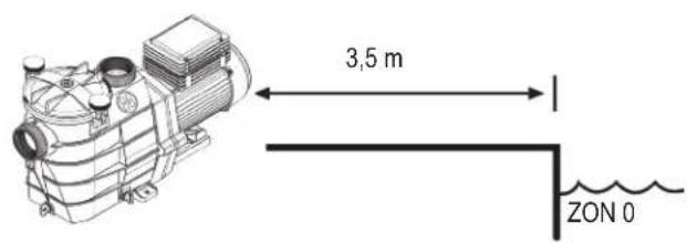 HAYWARD RSII DI - ALLMÄNT - 1