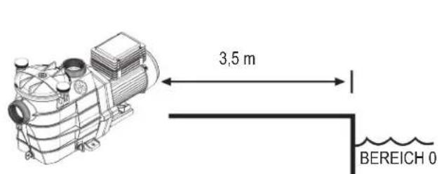 HAYWARD RSII DI - ALLGEMEINES: - 1