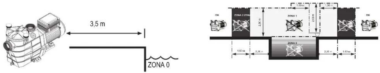 HAYWARD RSII DI - INFORMAZIONI GENERALI - 1