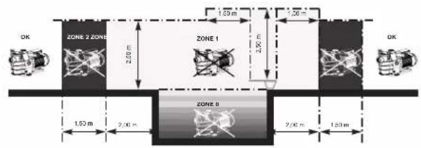 HAYWARD KFlo VSTD - GENERAL POINTS - 2