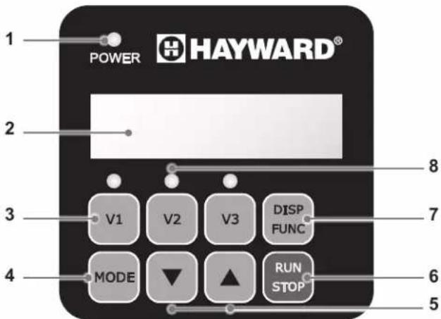 HAYWARD KFlo VSTD - PRESENTATIE - 1