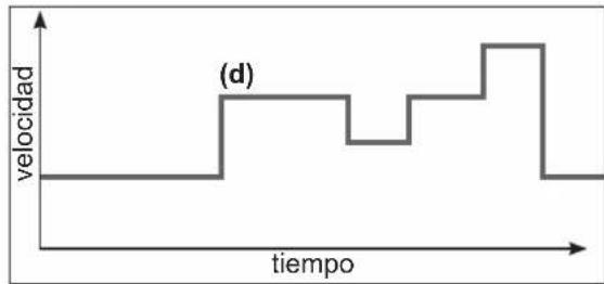 HAYWARD KFlo VSTD - Modo Timer - 1