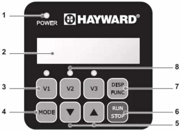 HAYWARD KFlo VSTD - Présentation - 1