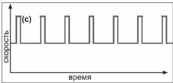 HAYWARD KFlo VSTD - Скиммер - 1