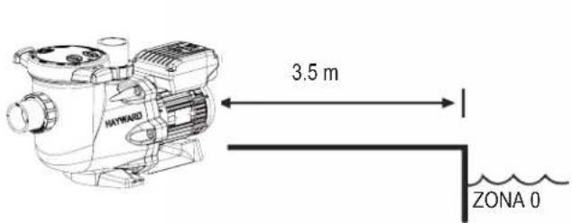 HAYWARD MaxFlo XL VSTD - INFORMAZIONI GENERALI - 1