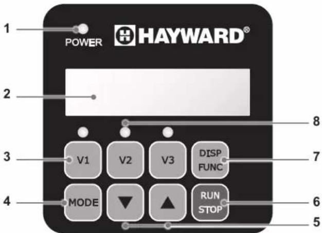 HAYWARD MaxFlo XL VSTD - APRESENTAÇÃO - 1