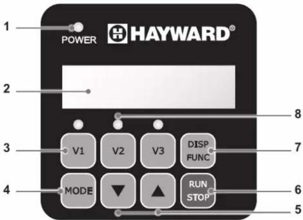 HAYWARD MaxFlo XL VSTD - BESCHREIBUNG - 1