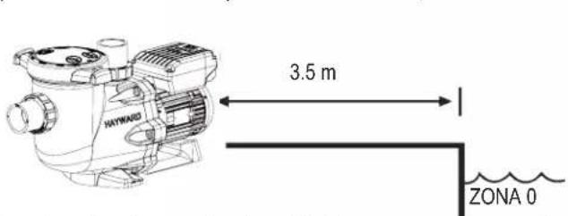 HAYWARD MaxFlo XL VSTD - GENERALIDADES - 1