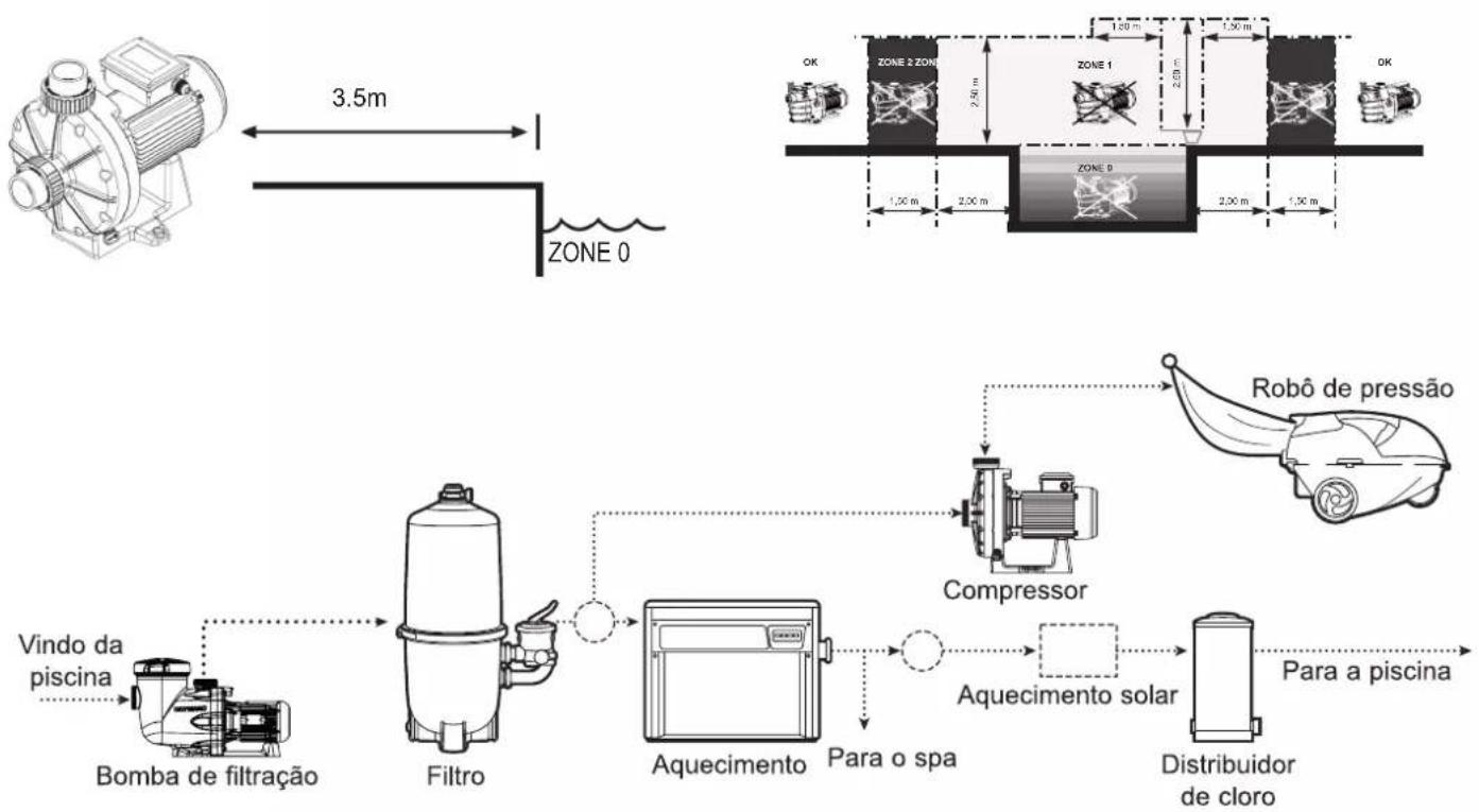 HAYWARD Booster Pump - GENERALIDADES - 1