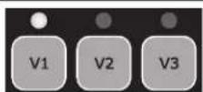 HAYWARD RS II VSTD - Stopping / restarting the pump - 3