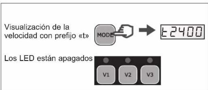 HAYWARD RS II VSTD - Cambio entre modo Manual / modo Timer - 2