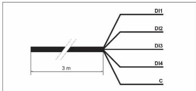 HAYWARD RS II VSTD - Eksempel pa bruk av digitale inganger - 1