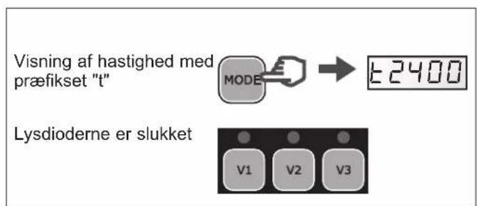 HAYWARD RS II VSTD - Skift mellem manuel tilstand og timertilstand - 2