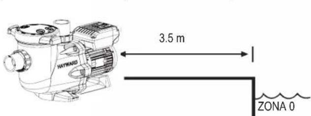 HAYWARD RS II VSTD - GENERALIDADES - 1