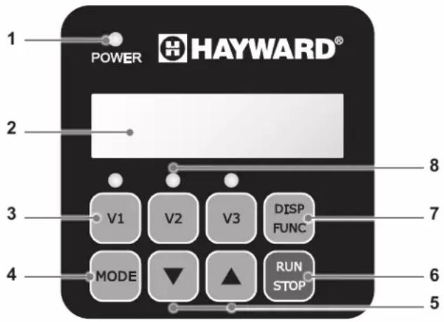 HAYWARD RS II VSTD - PRESENTAZIONE - 1